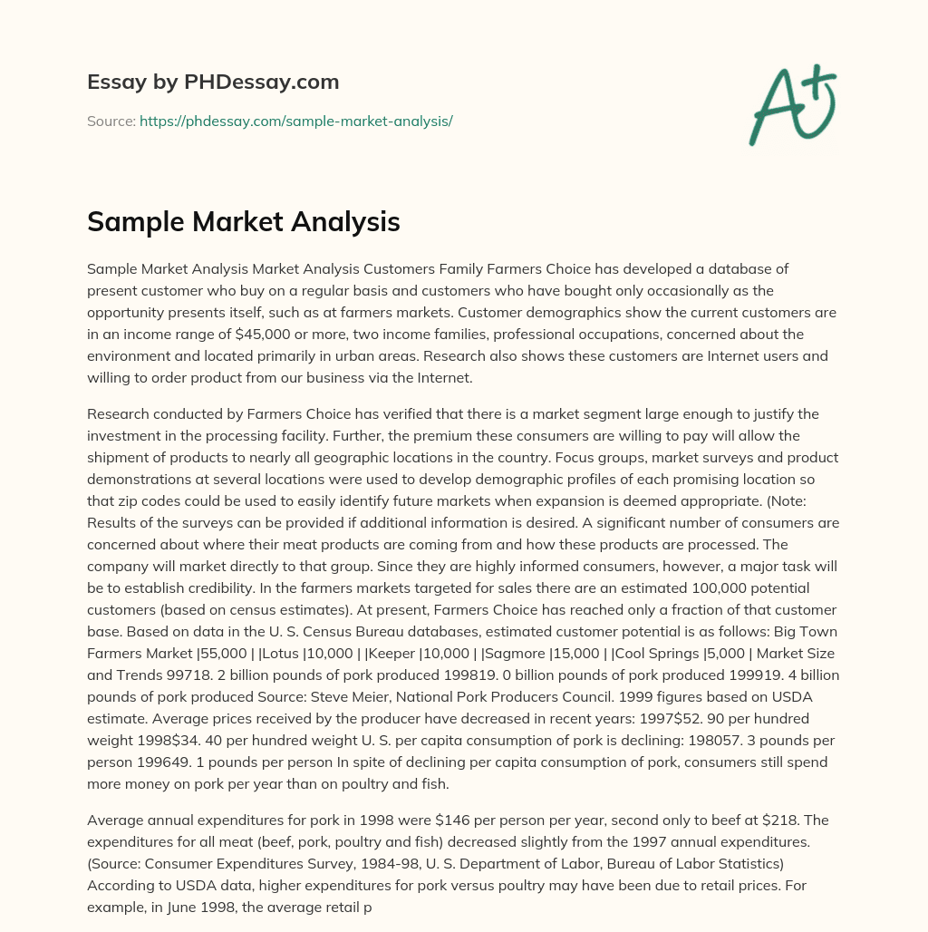 Sample Market Analysis