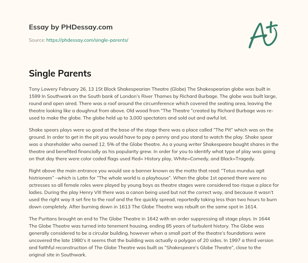 Single Parents (400 Words)