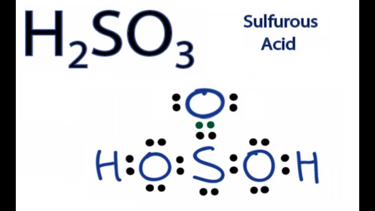 Acid Rain Formula And Air Pollution Problem