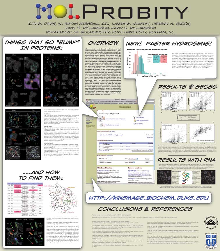 PhD Posters