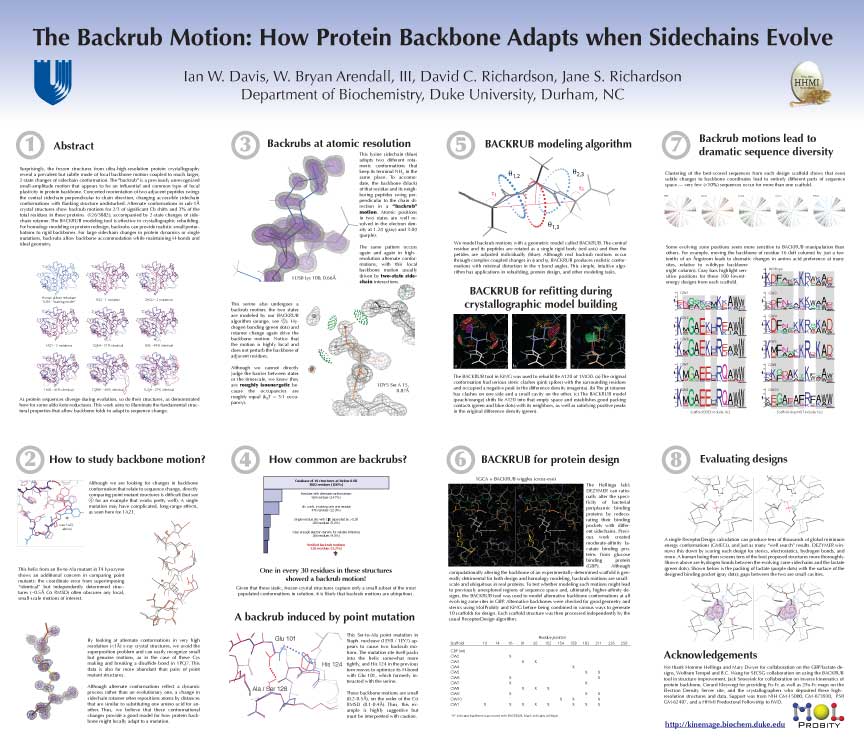 PhD Posters