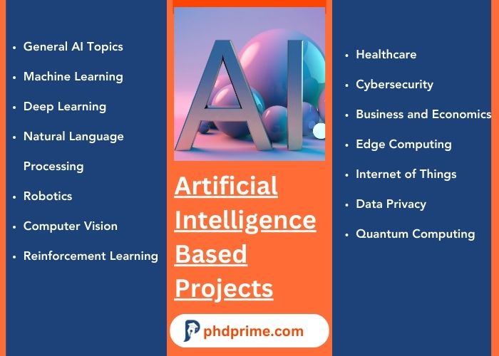 Artificial Intelligence Based Projects Topics