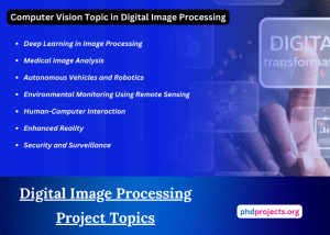 Digital Image Processing Project Topics and Ideas