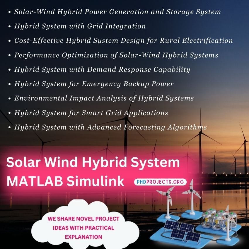 Solar Wind Hybrid System MATLAB Simulink PHD Projects