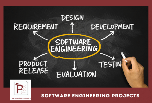 PhD Projects in Software Engineering (Paper Writing Paper Publish)
