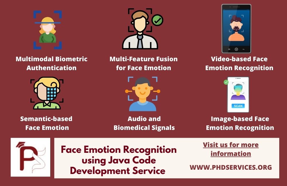 Face Emotion Recognition using Java Programming (Code Development)