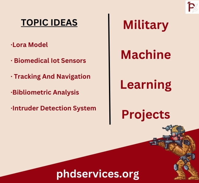 Military Machine Learning Topics