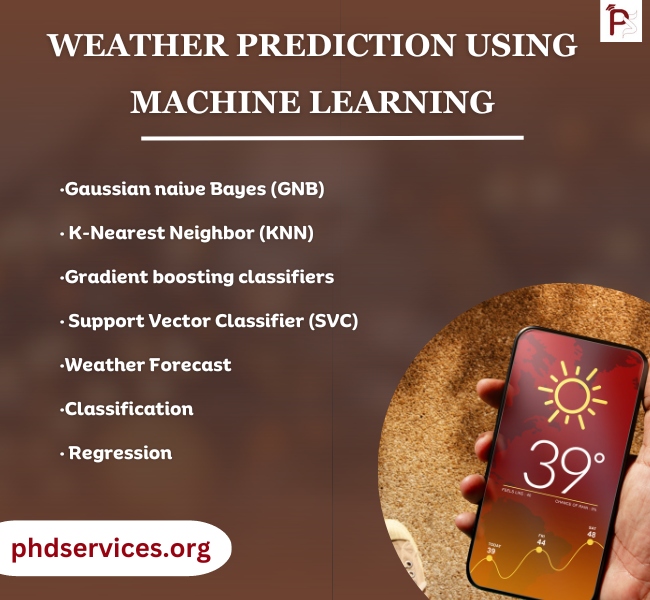 Weather Prediction using Machine Learning topics