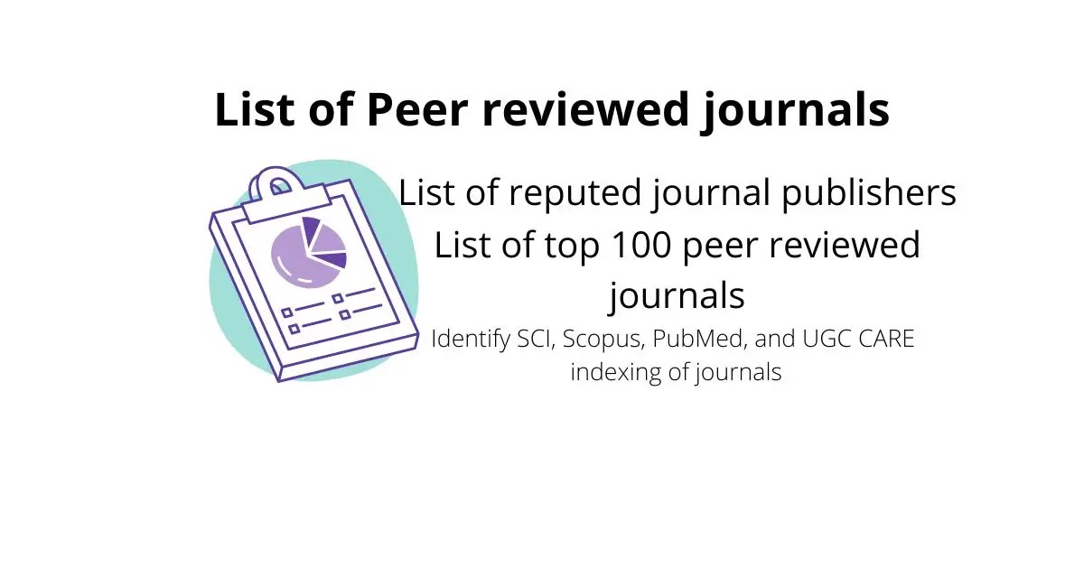 Peer reviewed journals list PDF all subjects PhDTalks