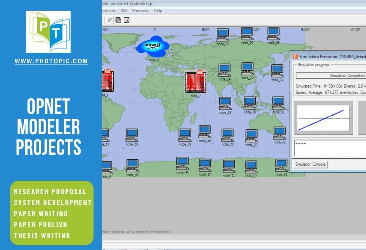 Modeler Projects Simulator Tutorial Help)