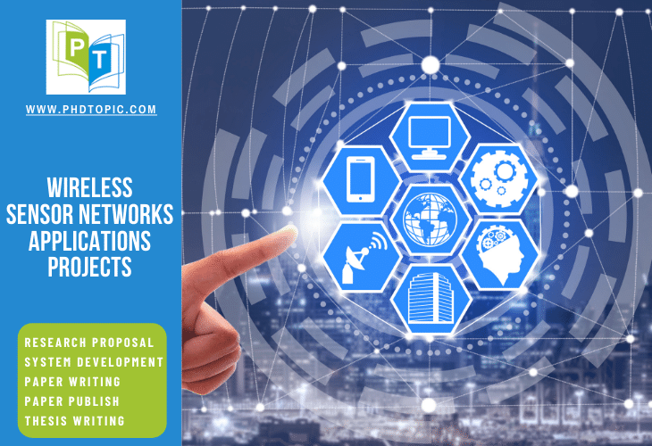 Wireless Sensor Networks (Research Applications Projects)