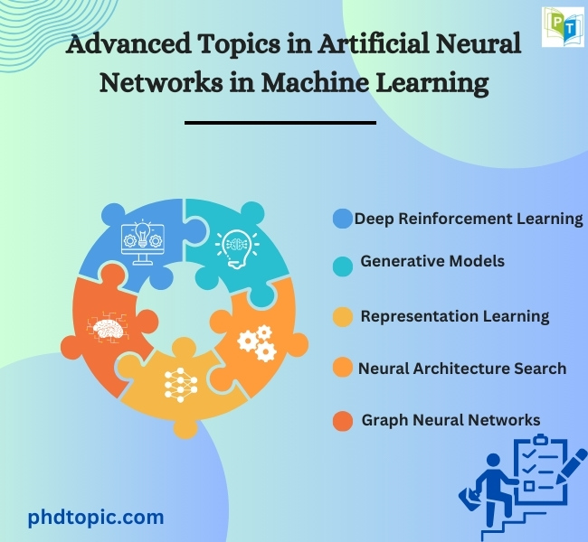 Advanced Project in Artificial Neural Networks in Machine Learning