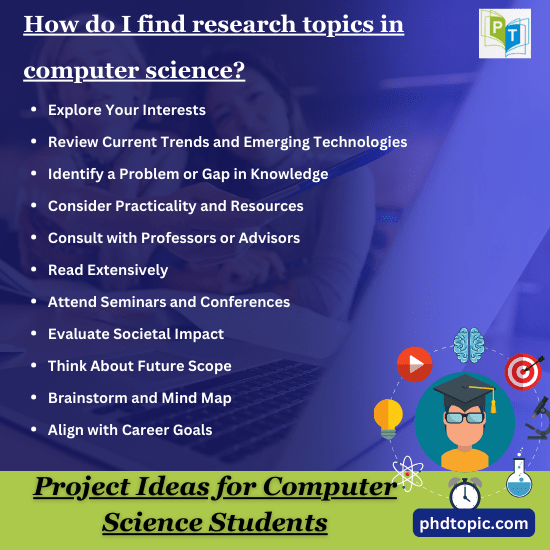 Project Topics for Computer Science Students
