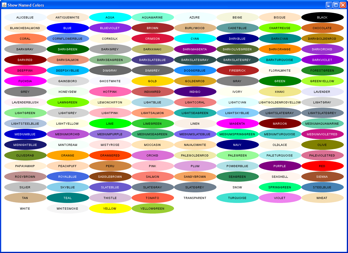 Javafx Color Chart Ponasa