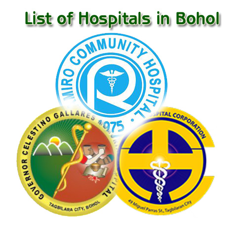 list of hospitals in Bohol Philippines