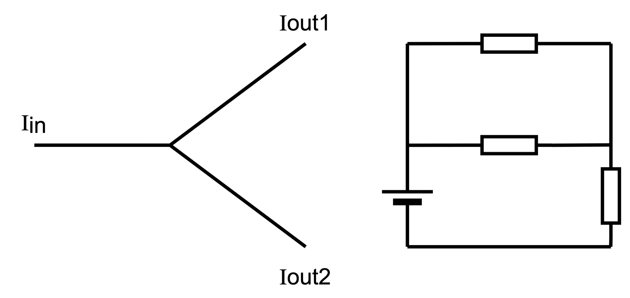 Learn about Resistors