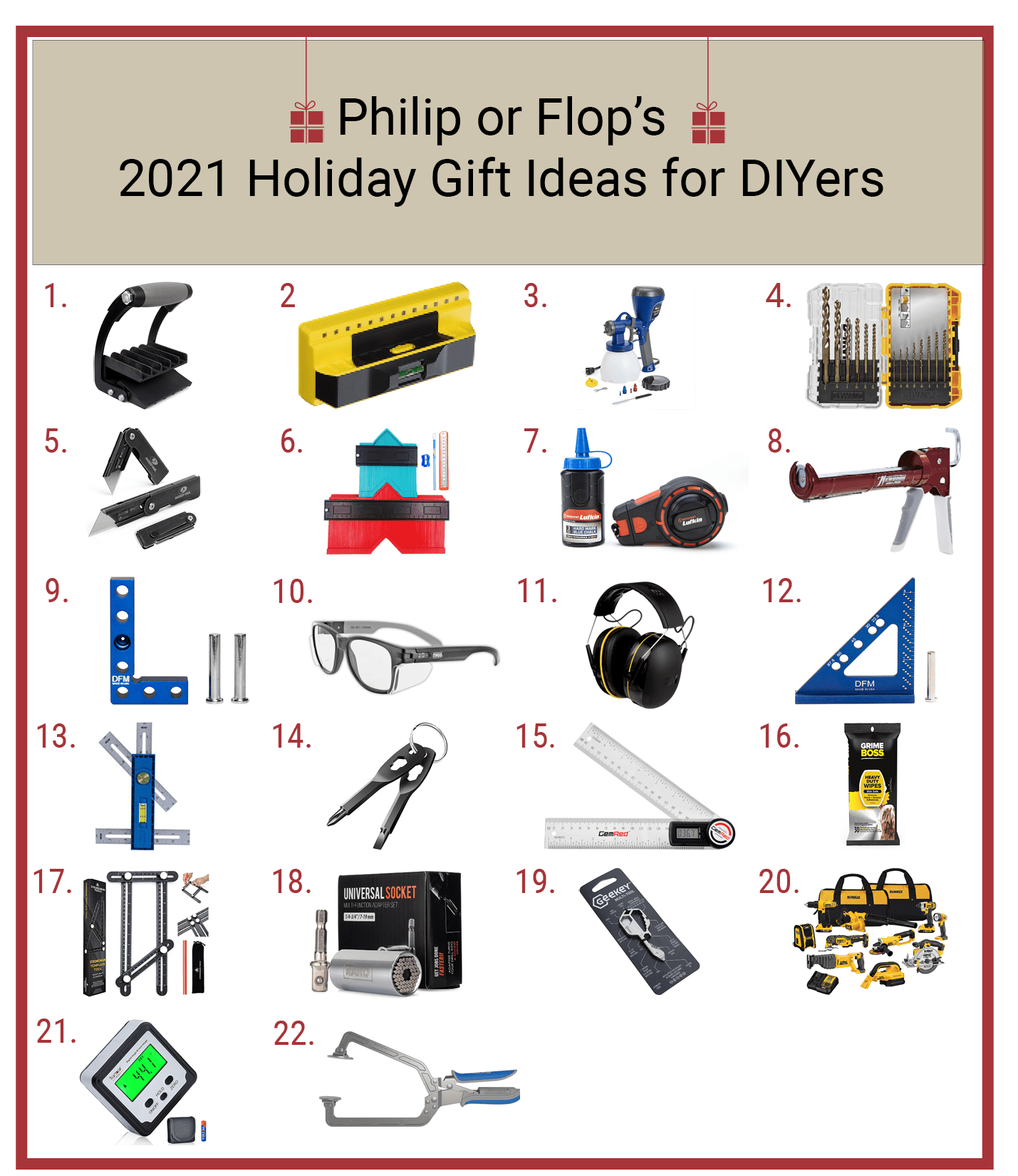 2021 Holiday Gift Guide for the DIYer