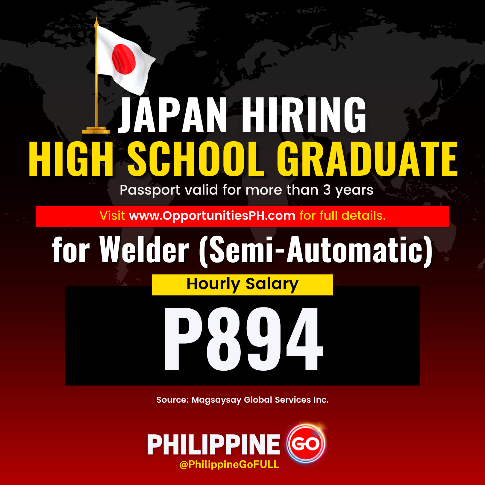 Job Opportunities for Welder (SemiAutomatic) in Japan Philippine Go