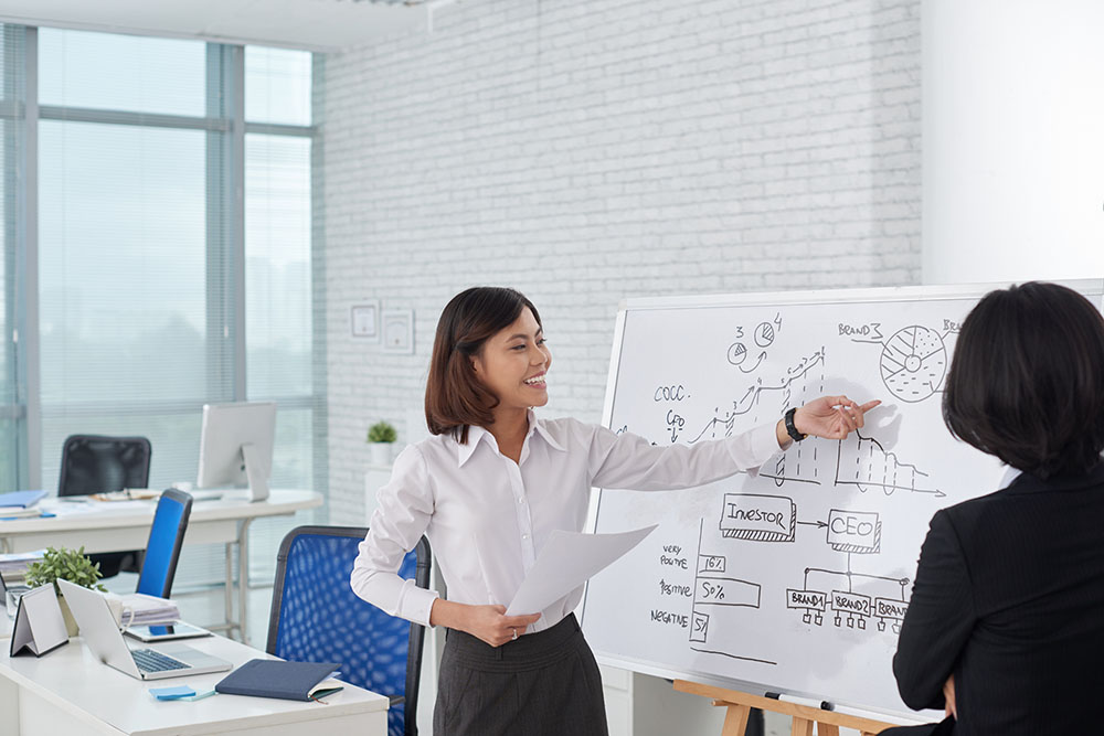 Training SSA Philippines Consulting, Training, and Digital