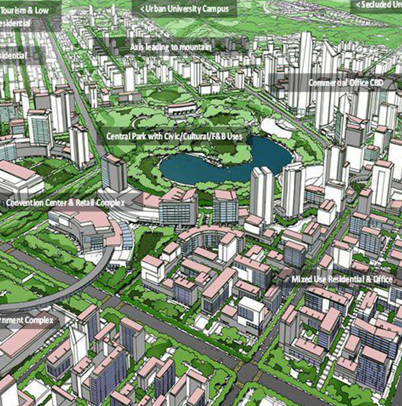 Comprehensive Master Plan for the Clark Green City Philkoei