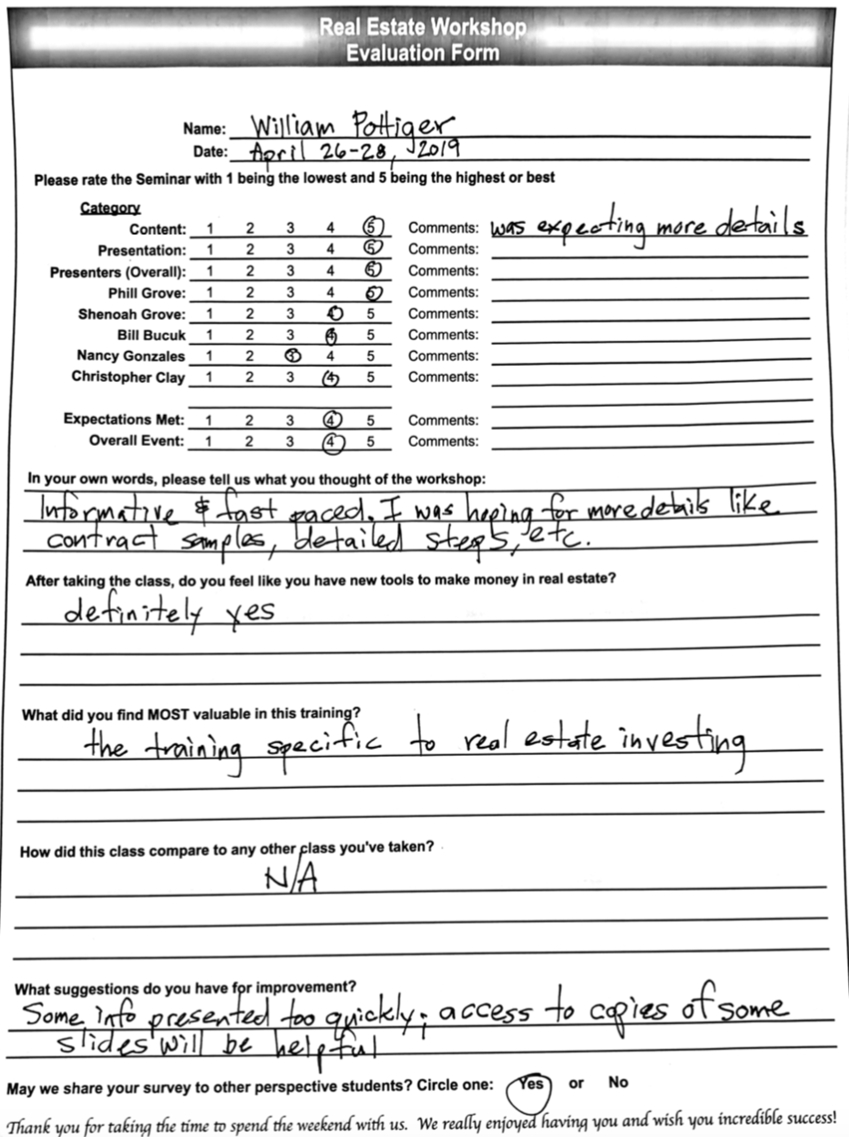 Texas Real Estate Reviewed by William Pottiger Phill Grove