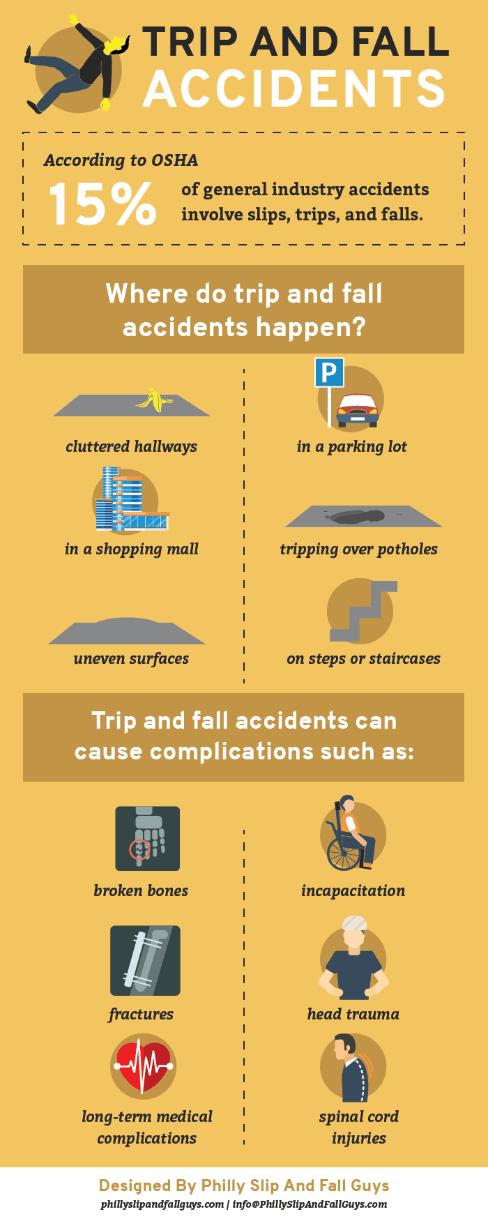 Trip And Fall Lawyer In Philadelphia Best Personal Injury Attorneys