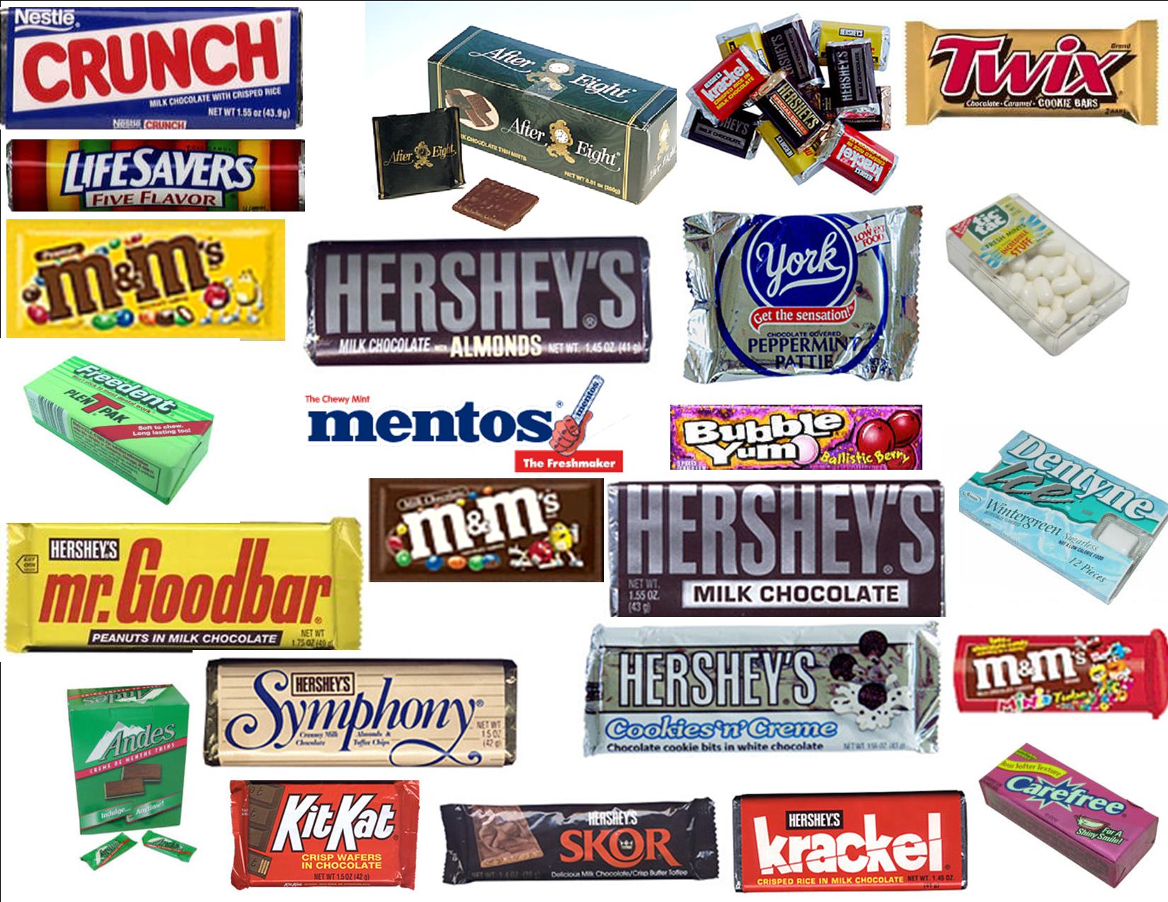 Different Types Of Candy Names