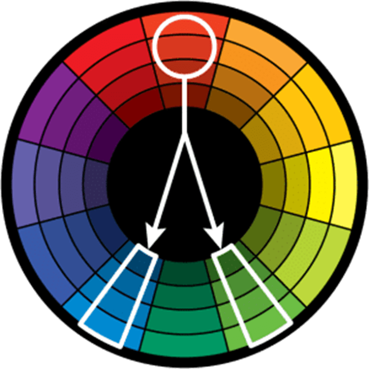 What Are The Different Types Of Color Harmony? (Answer)