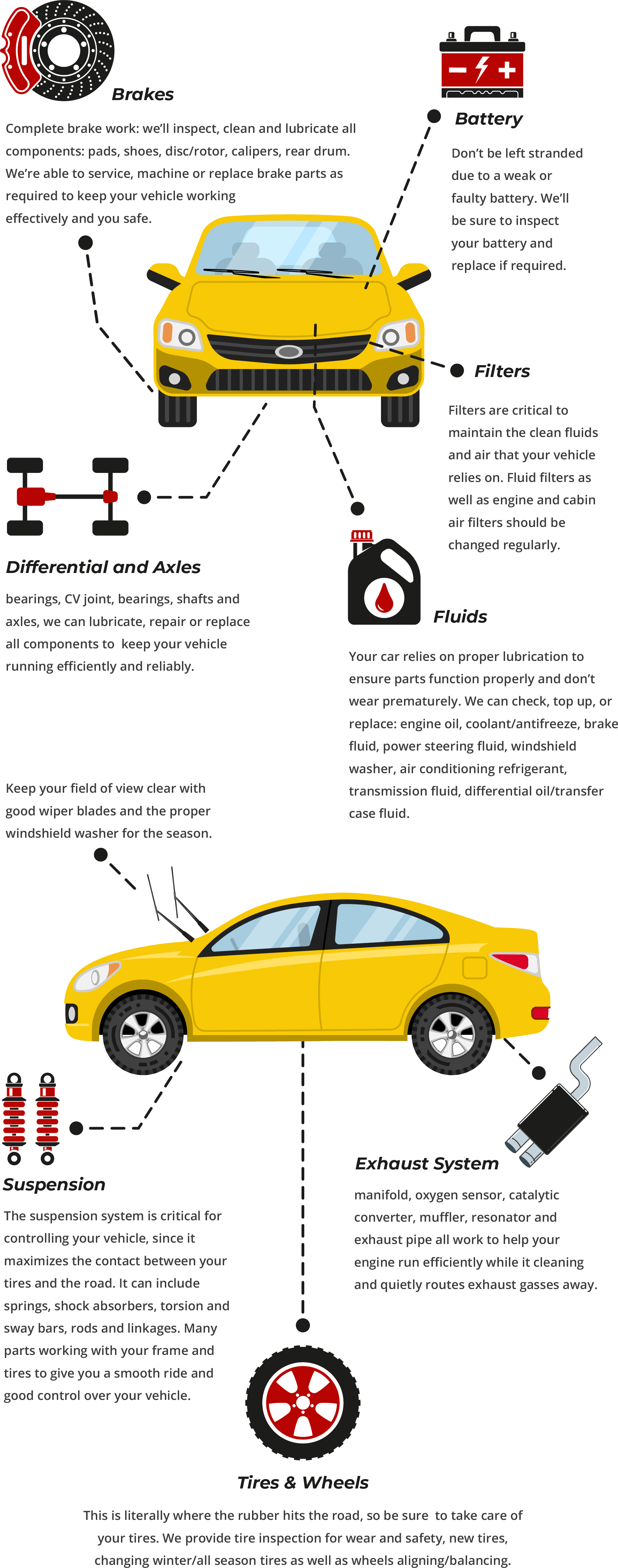 Services Philo Auto Complete Car Care Clinic