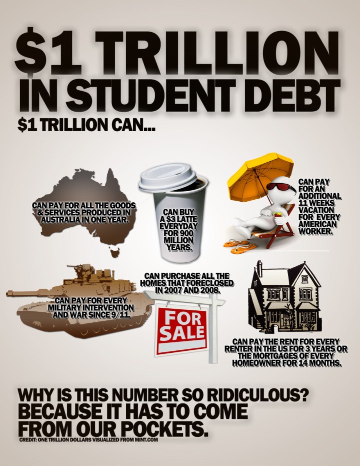 Student loans The financialized economy of indentured servitude