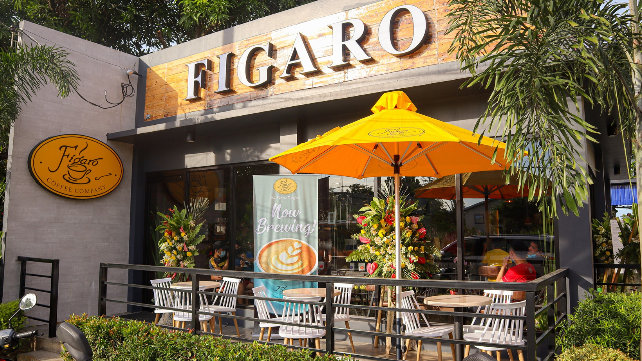 Figaro Coffee Group ‘cautiously optimistic’ on growth plans
