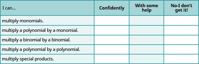 Multiply Polynomials · Intermediate Algebra