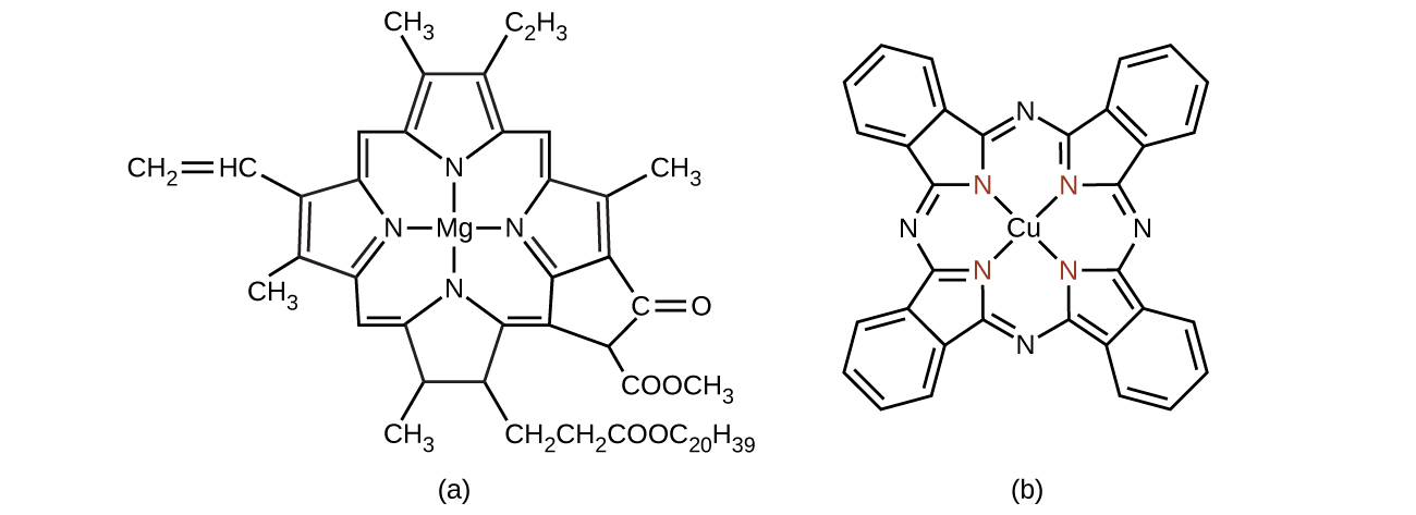 Coordination Chemistry of Transition Metals · Chemistry
