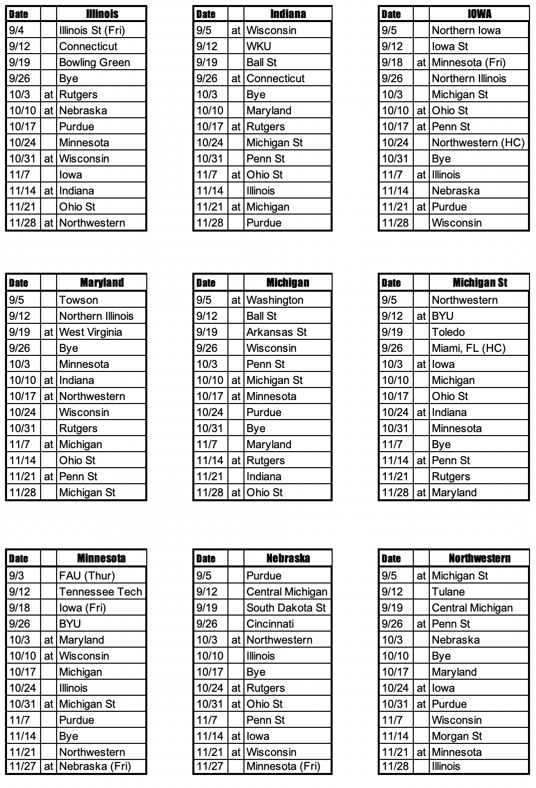 2020 Big Ten Football Schedules. Phil Steele
