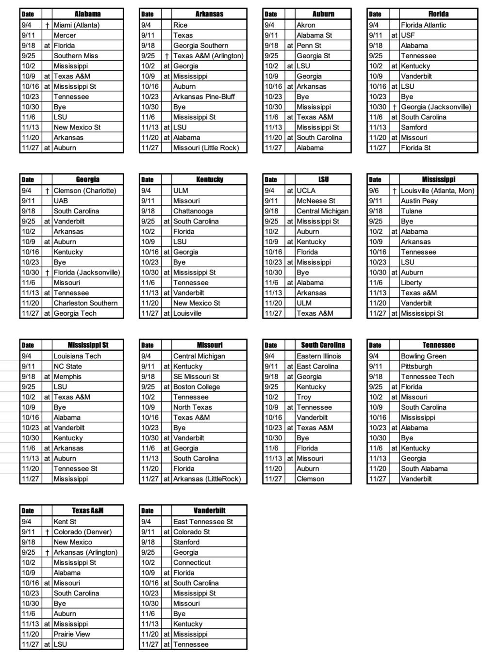 SEC Announce 2021 Football Schedules Phil Steele