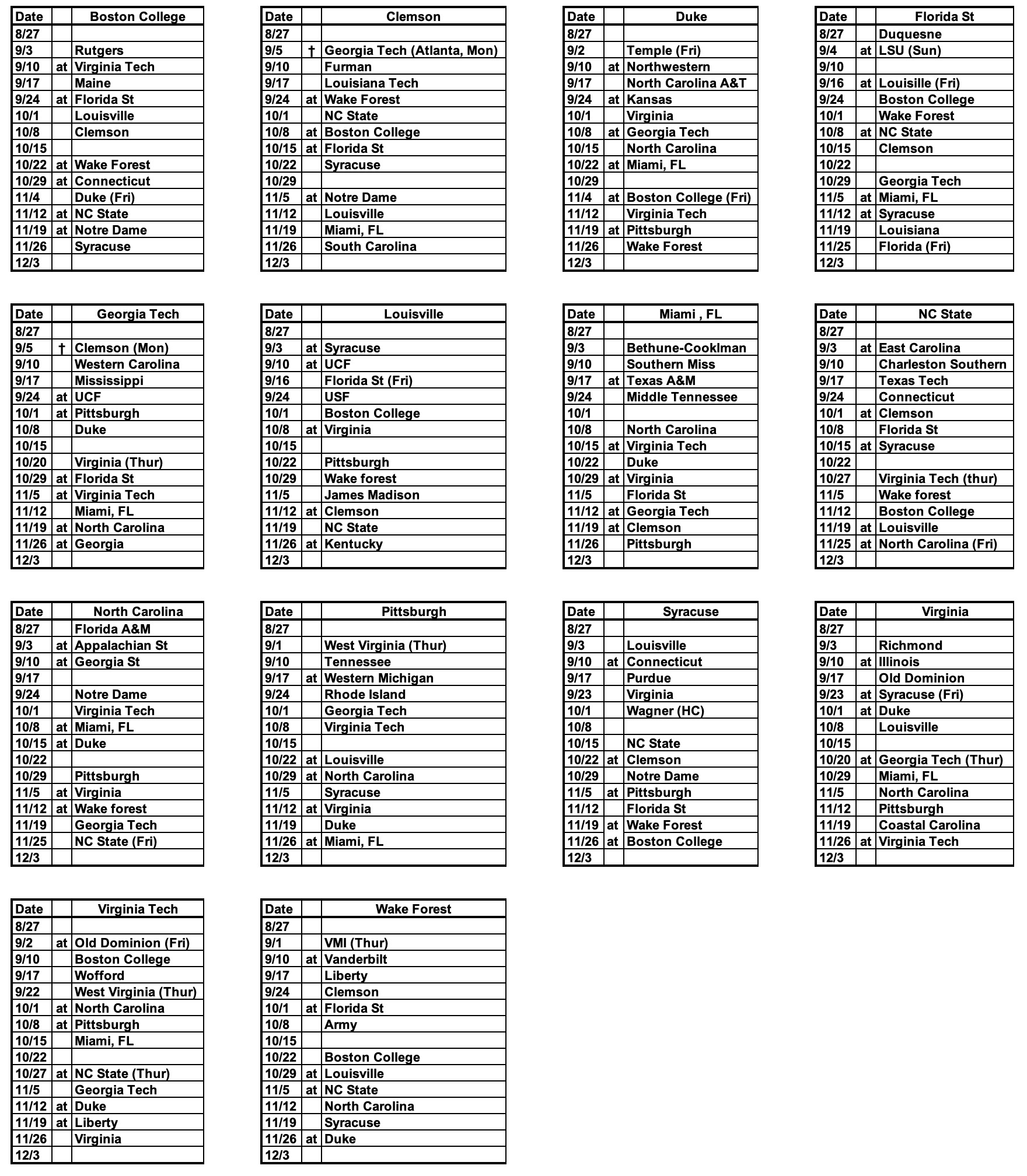 2022 ACC Football Schedule. Phil Steele