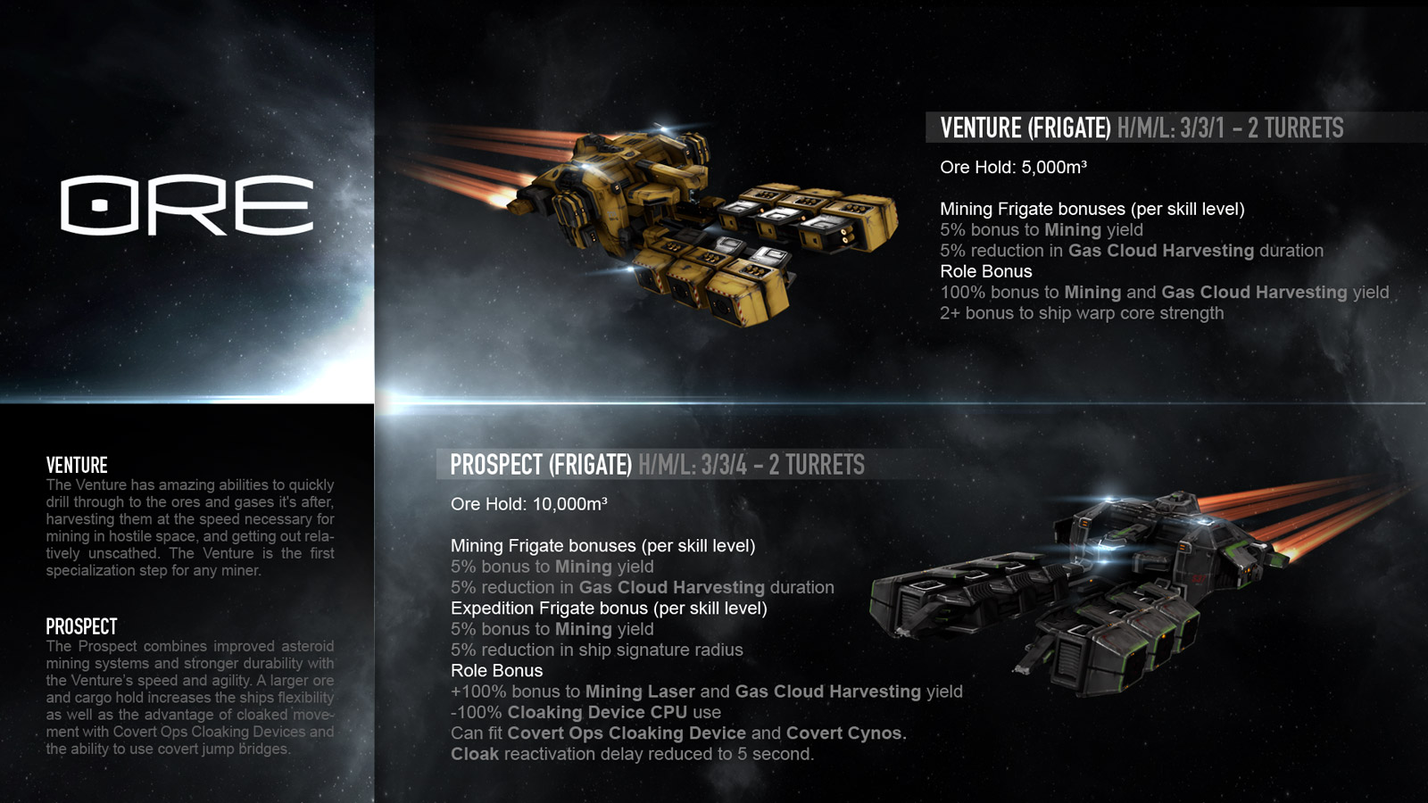 EVE Online — Mining Guide [1/3] Phinphins.de