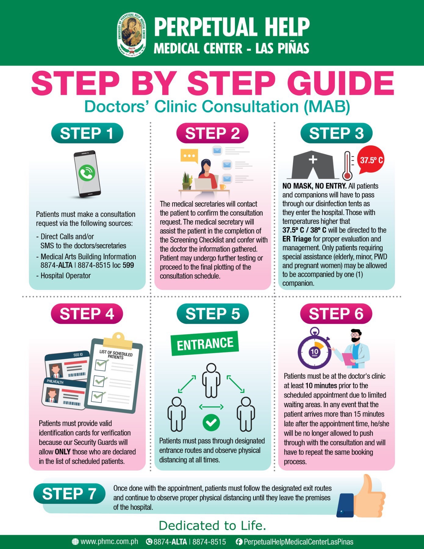 Doctor's Clinic Consultation Step by Step Guide Perpetual Help