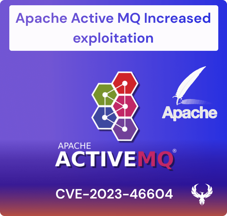 What you need to know about Apache's CVE202346604 Exploit and Its