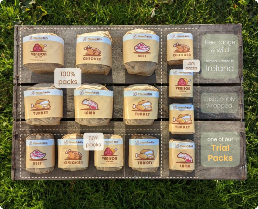 Dog Food Pricing & Plans Phoenix Bark