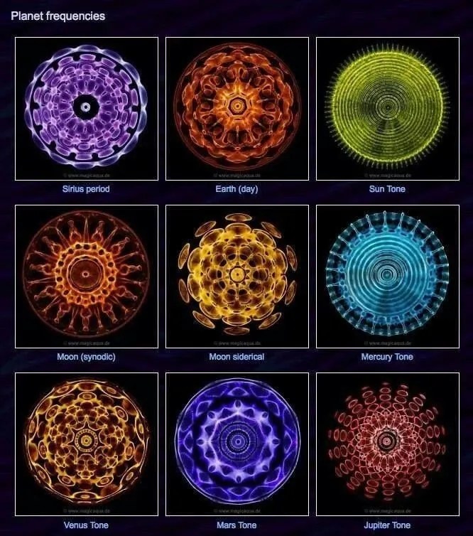 What is Sacred Geometry? Phoenix Gateway