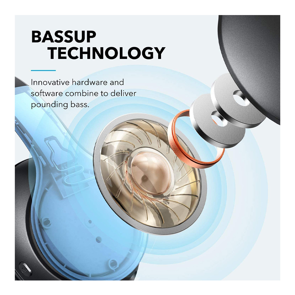 Soundcore by Anker Q10i Wireless Bluetooth Headphones in Lebanon with