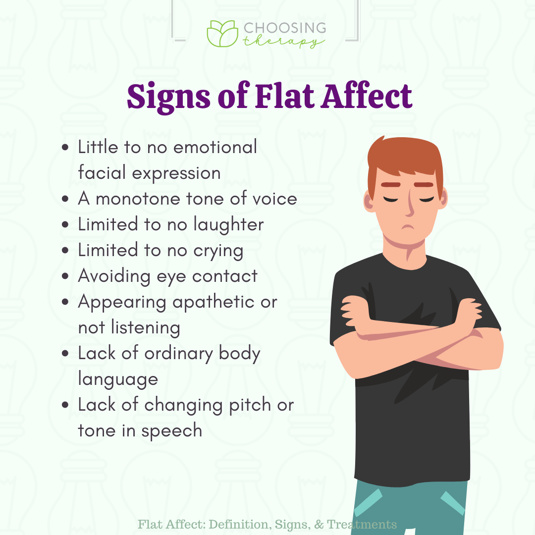 Understanding Flat Affect Causes, Symptoms, and Coping Strategies