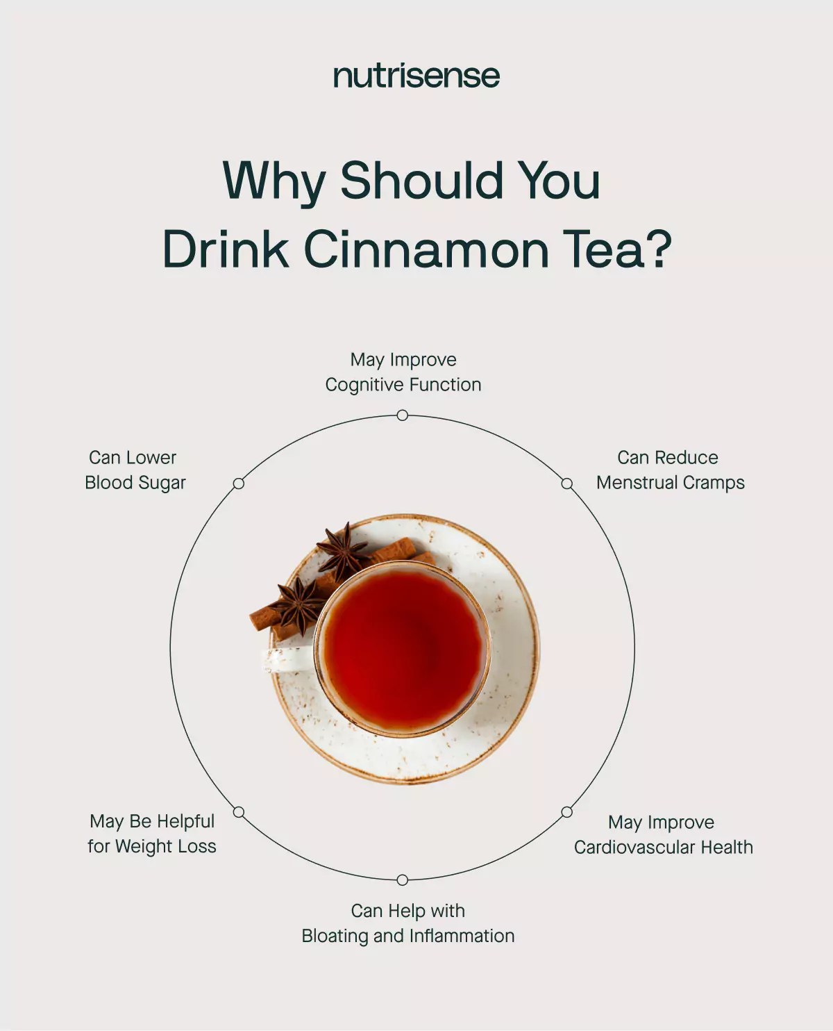 The Wellness Elixir Cinnamon Tea Benefits Phonemantra
