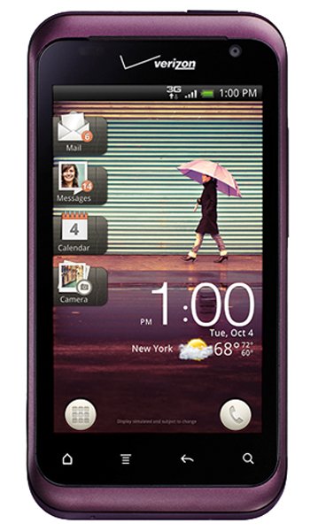 Htc Rhyme Specs Review Release Date Phonesdata