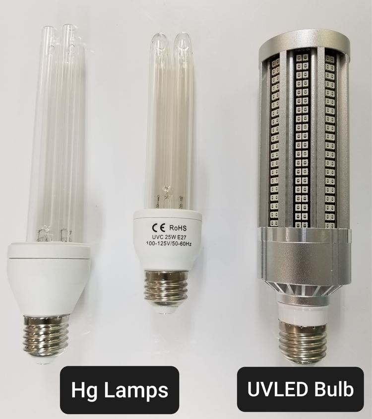 UV Disinfection & Lamp Evaluation PhosphorTech