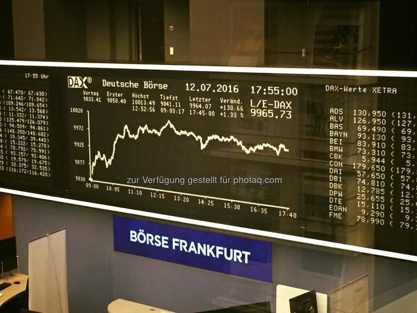 Börse Frankfurt DAX Bild 53359 // Bilder Marc Tüngler