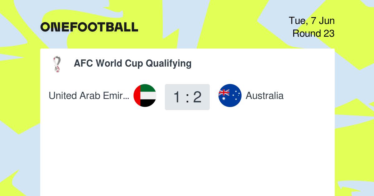 AFC World Cup Qualifying OneFootball