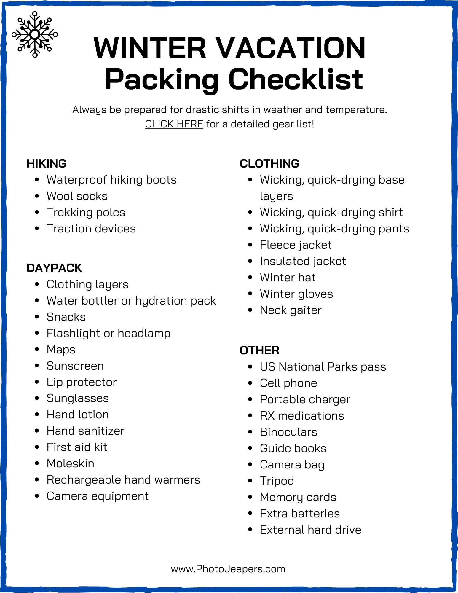 Weekend Packing Checklist