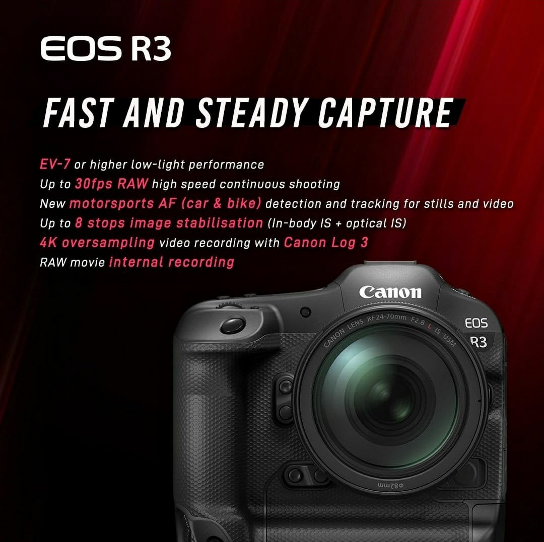 Canon EOS R3 camera specifications recap (allinone) Photo Rumors